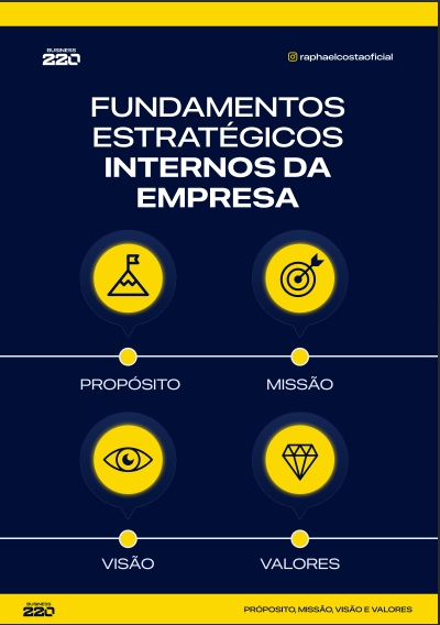 Fundamentos estratégicos (16 PÁGINAS AP 120G COLOR, VINCO , GRAMPO, FORMATO: A4 FECHADO )