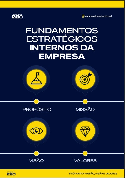 Fundamentos estratégicos (16 PÁGINAS AP 120G COLOR, VINCO , GRAMPO, FORMATO: A4 FECHADO )